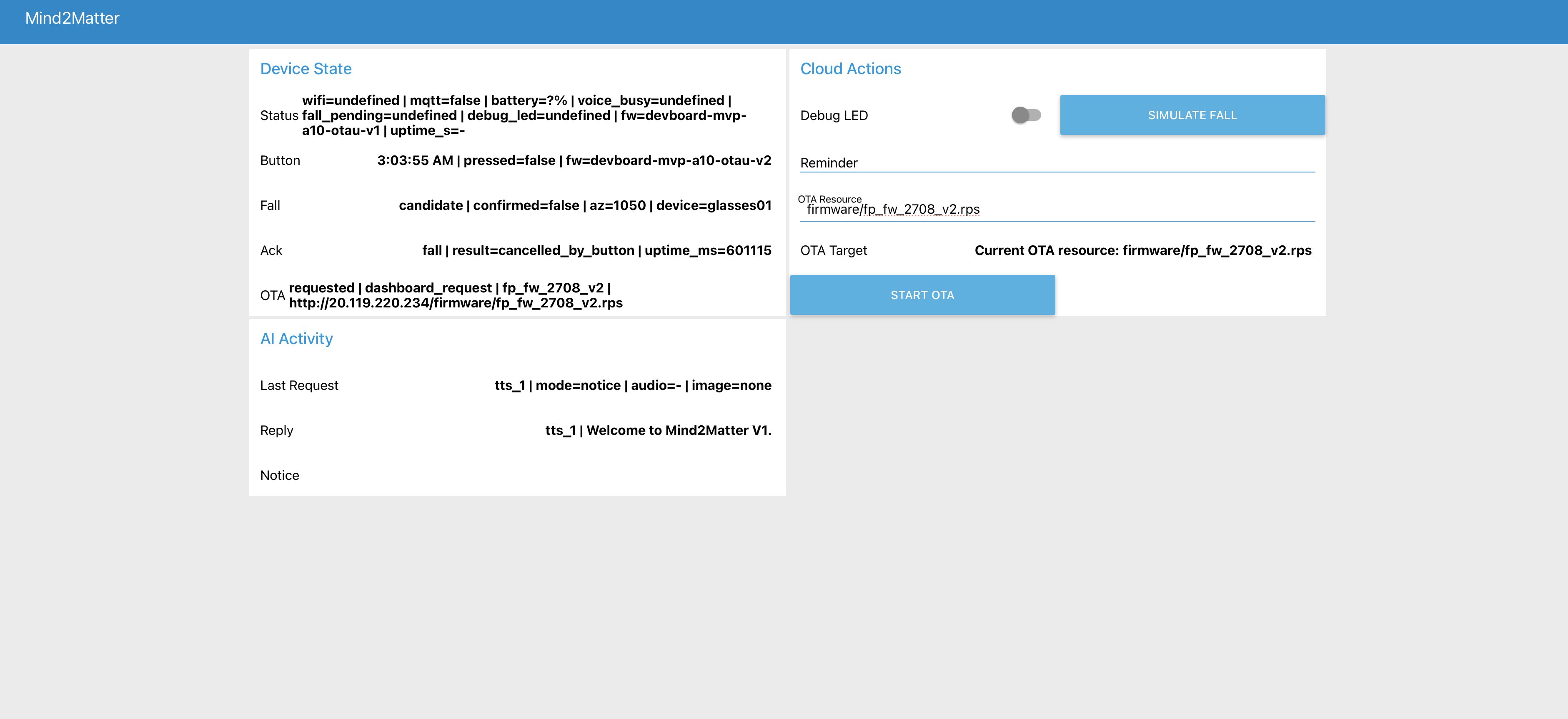 Node-RED dashboard screenshot