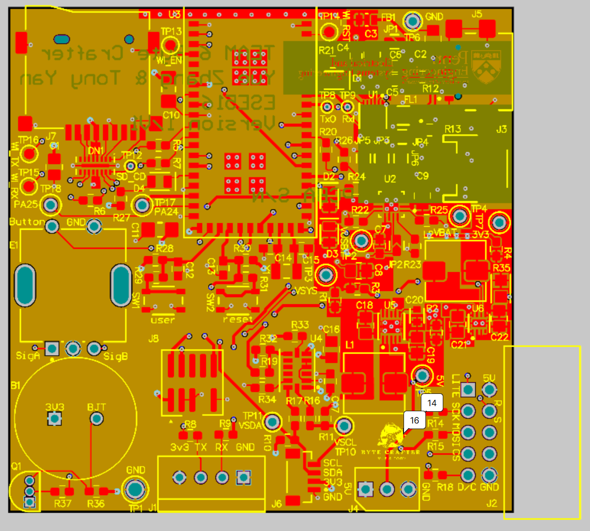 Altium 2D View