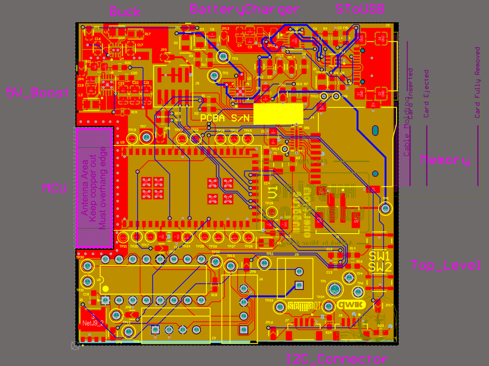 Altium 2D View