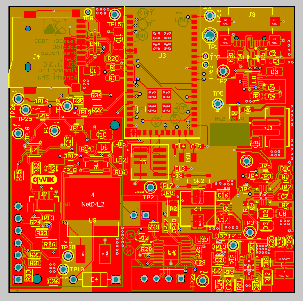 2D Board design top view