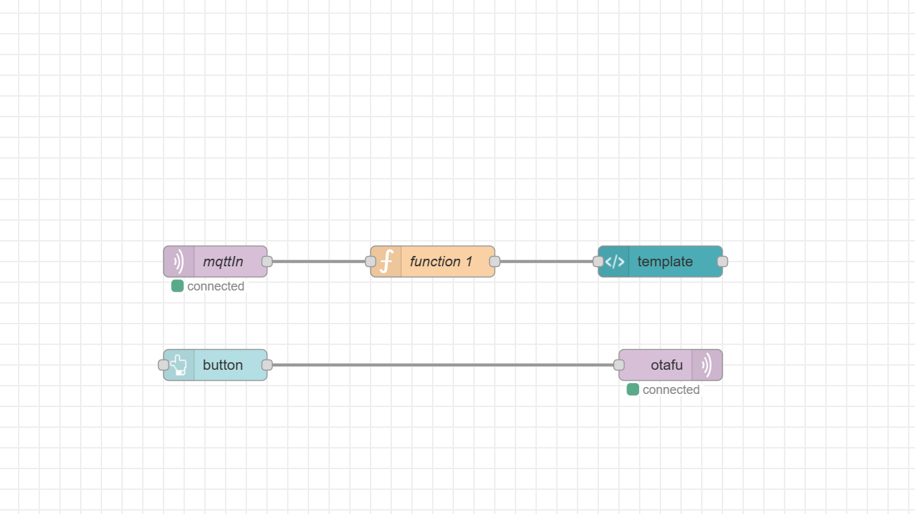 Node-RED backend